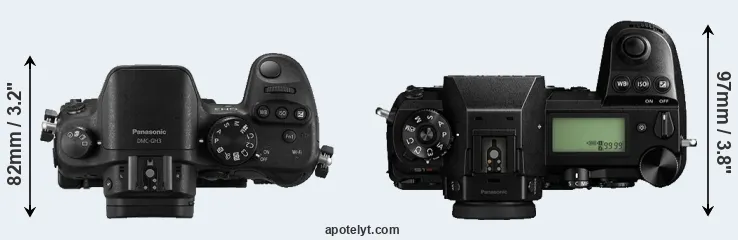 Compare GH3 versus S1R top