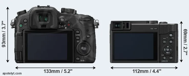 Comparison GH3 or TZ95 rear
