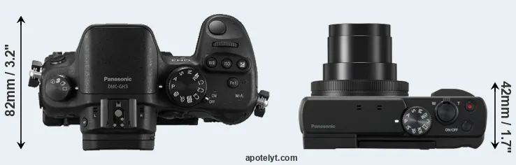 Compare GH3 versus TZ95 top