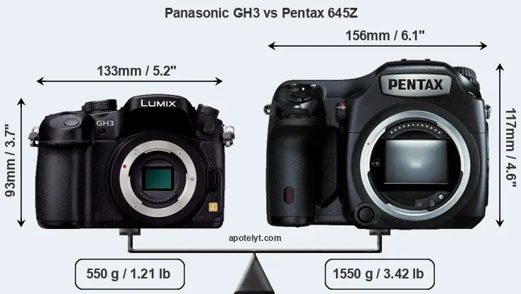 Size Panasonic GH3 vs Pentax 645Z