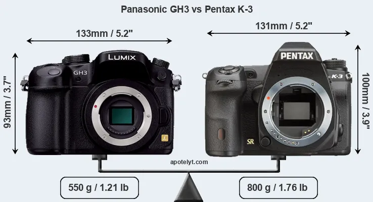 Size Panasonic GH3 vs Pentax K-3