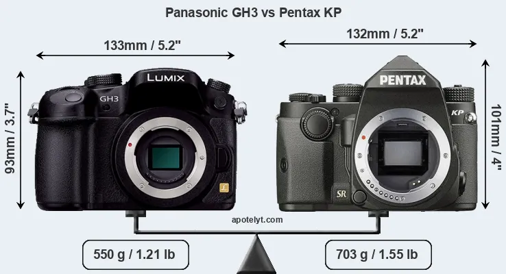 Size Panasonic GH3 vs Pentax KP