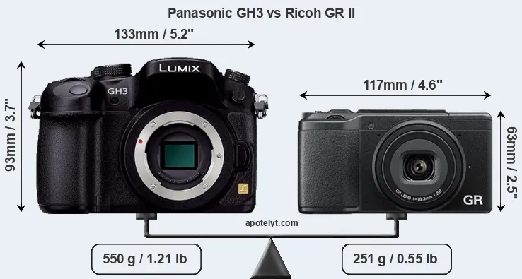 Size Panasonic GH3 vs Ricoh GR II