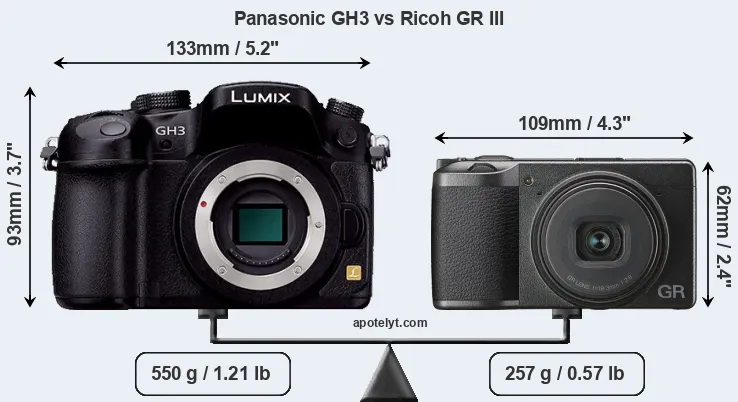 Size Panasonic GH3 vs Ricoh GR III