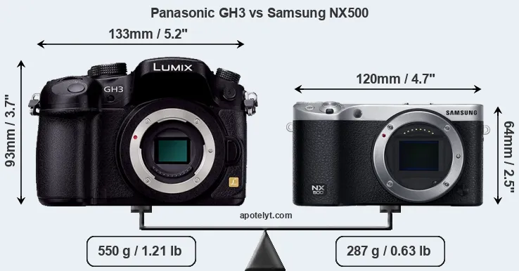 Size Panasonic GH3 vs Samsung NX500