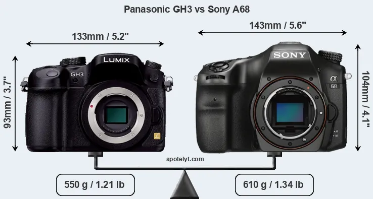 Size Panasonic GH3 vs Sony A68