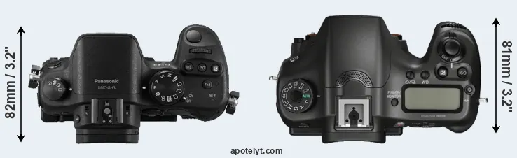 Compare GH3 versus A68 top