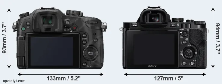 Comparison GH3 or A7 rear