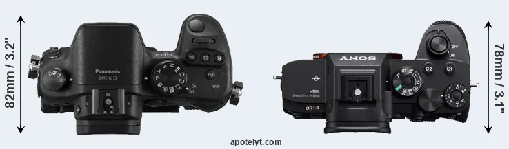 Compare GH3 versus A7R IV top