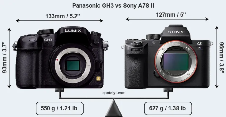 Size Panasonic GH3 vs Sony A7S II