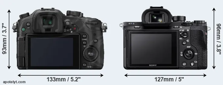 Comparison GH3 or A7S II rear