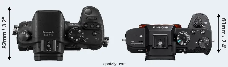 Compare GH3 versus A7S II top