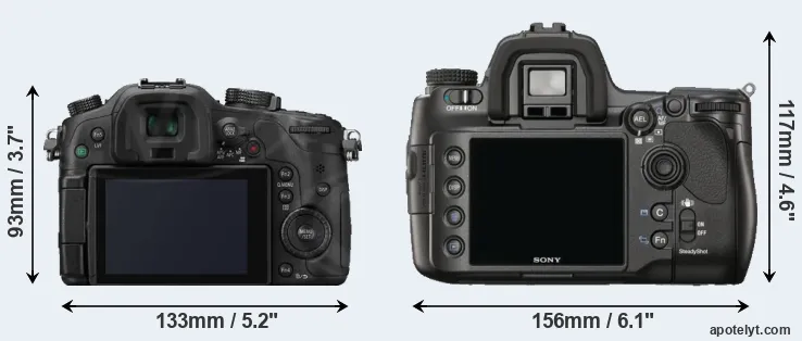 Comparison GH3 or A900 rear