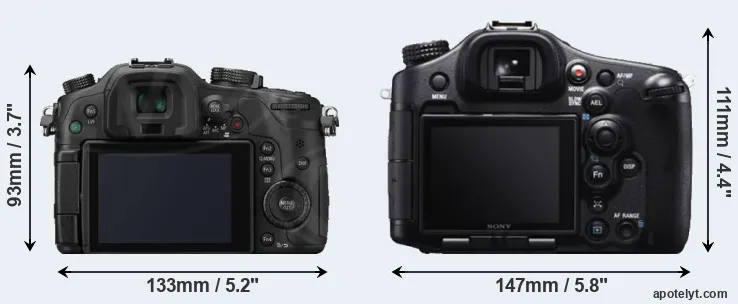 Comparison GH3 or A99 rear