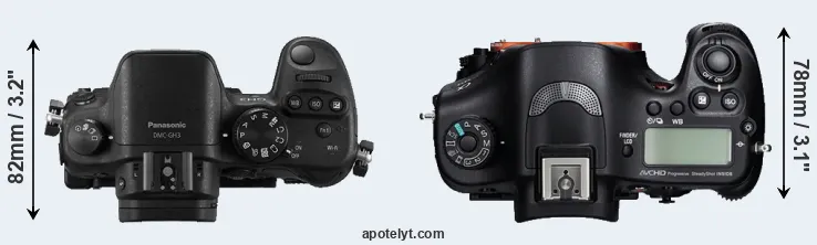 Compare GH3 versus A99 top
