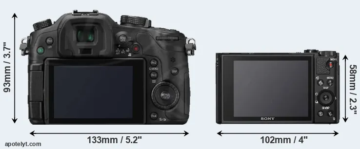 Comparison GH3 or HX95 rear
