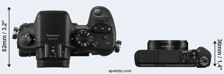 Compare GH3 versus HX95 top