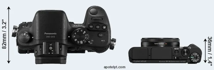 Compare GH3 versus HX99 top