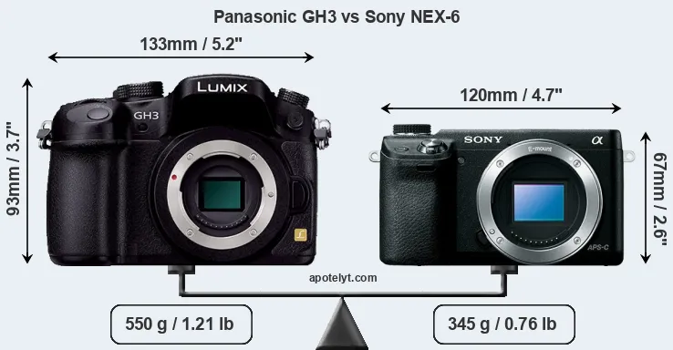 Size Panasonic GH3 vs Sony NEX-6