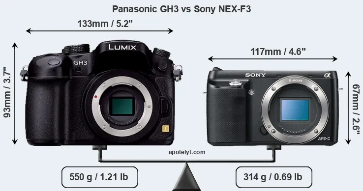 Size Panasonic GH3 vs Sony NEX-F3