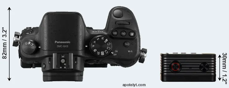 Compare GH3 versus RX0 top