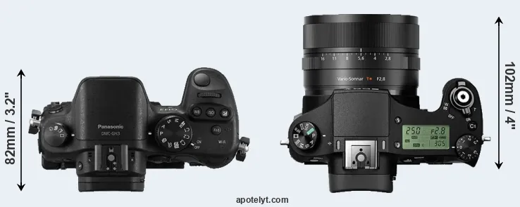 Compare GH3 versus RX10 II top