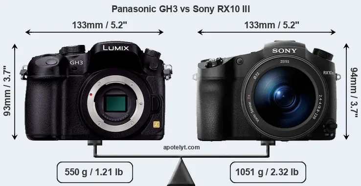 Size Panasonic GH3 vs Sony RX10 III