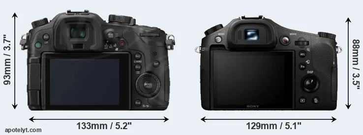Comparison GH3 or RX10 rear