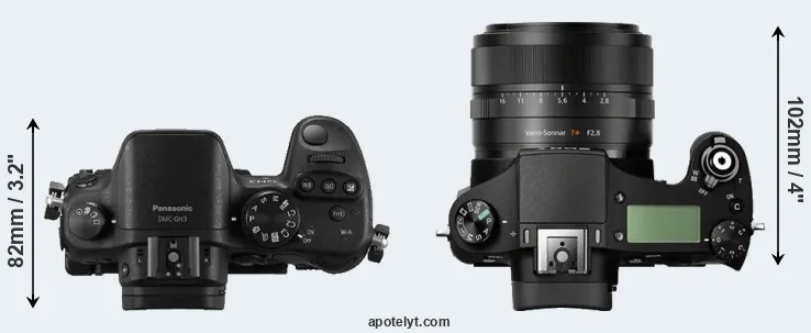 Compare GH3 versus RX10 top