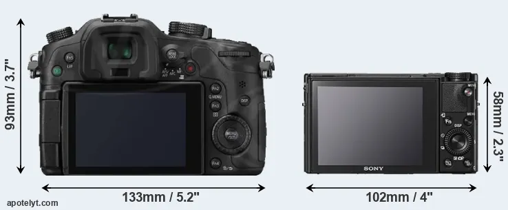 Comparison GH3 or RX100 V rear
