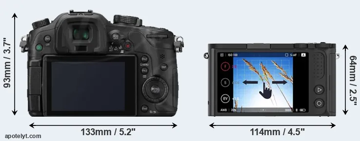 Comparison GH3 or M1 rear