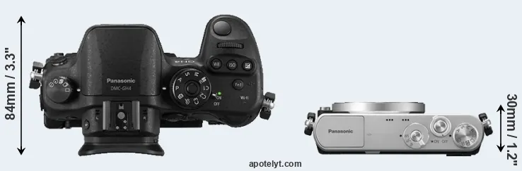 Compare GH4 versus GM1 top