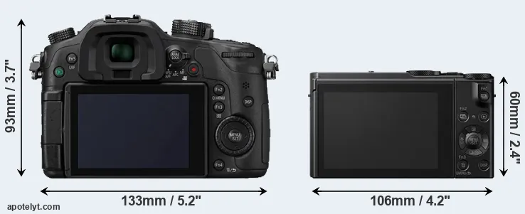Comparison GH4 or LX10 rear