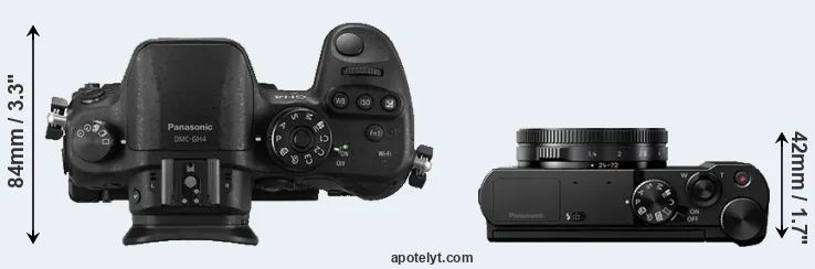 Compare GH4 versus LX10 top