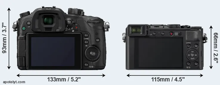 Comparison GH4 or LX100 II rear