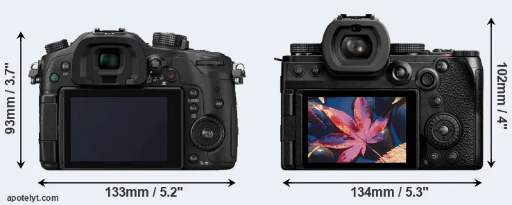 Comparison GH4 or S5 II rear