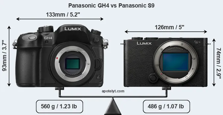 Size Panasonic GH4 vs Panasonic S9