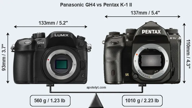 Size Panasonic GH4 vs Pentax K-1 II