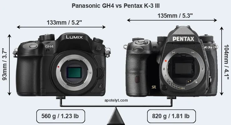 Size Panasonic GH4 vs Pentax K-3 III