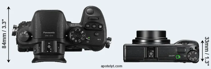 Compare GH4 versus GR III top