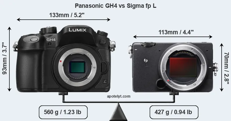 Size Panasonic GH4 vs Sigma fp L