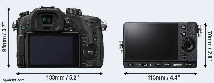 Comparison GH4 or fp L rear