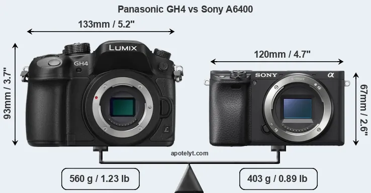 Size Panasonic GH4 vs Sony A6400
