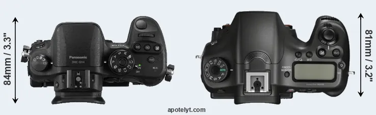 Compare GH4 versus A68 top