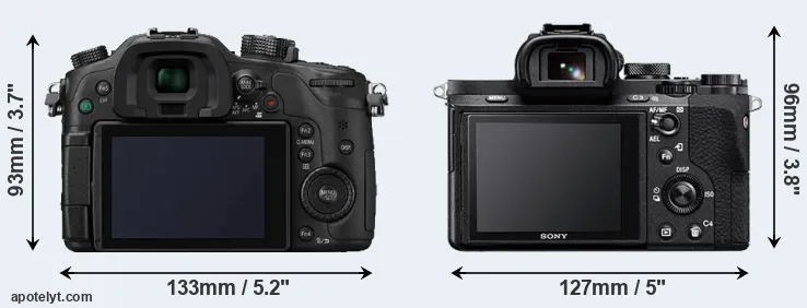 Comparison GH4 or A7 II rear