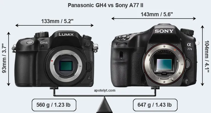 Size Panasonic GH4 vs Sony A77 II