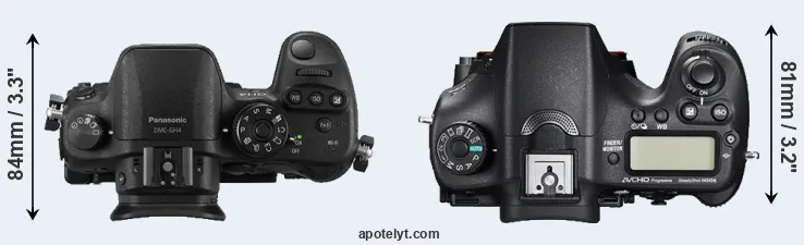 Compare GH4 versus A77 II top