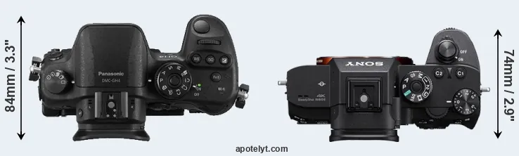 Compare GH4 versus A7R III top