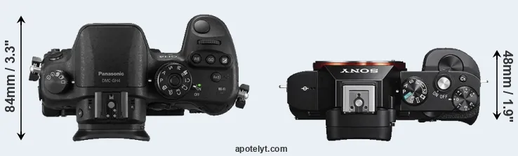 Compare GH4 versus A7S top