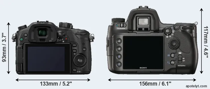 Comparison GH4 or A900 rear